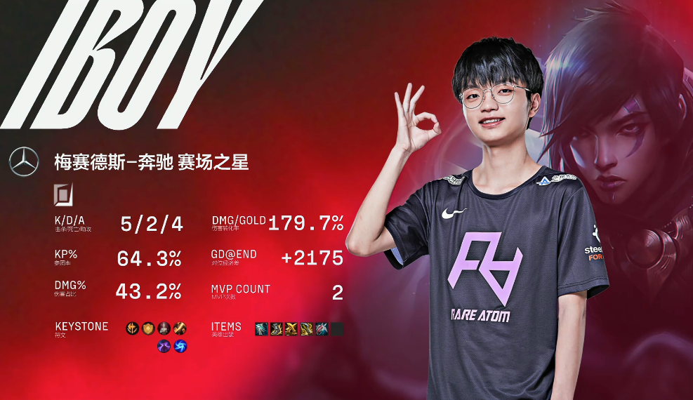 贝博体育官网-关于蒂姆迎来七赛季出色发挥，FPX观众热烈欢呼！引发球迷热议的信息-贝博体育官网